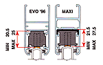 Greater travel of the roller: adjustment increased by 30%